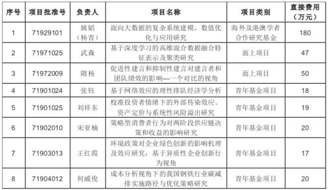 皇冠博彩公司